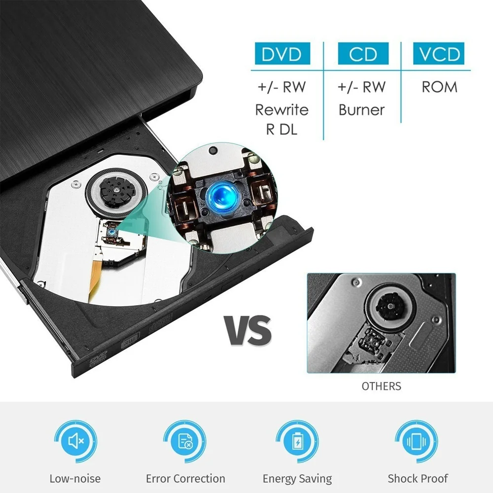 Usb 3.0 external cd/dvd drive rw burner writer laptop desktop mac windows linux compatible