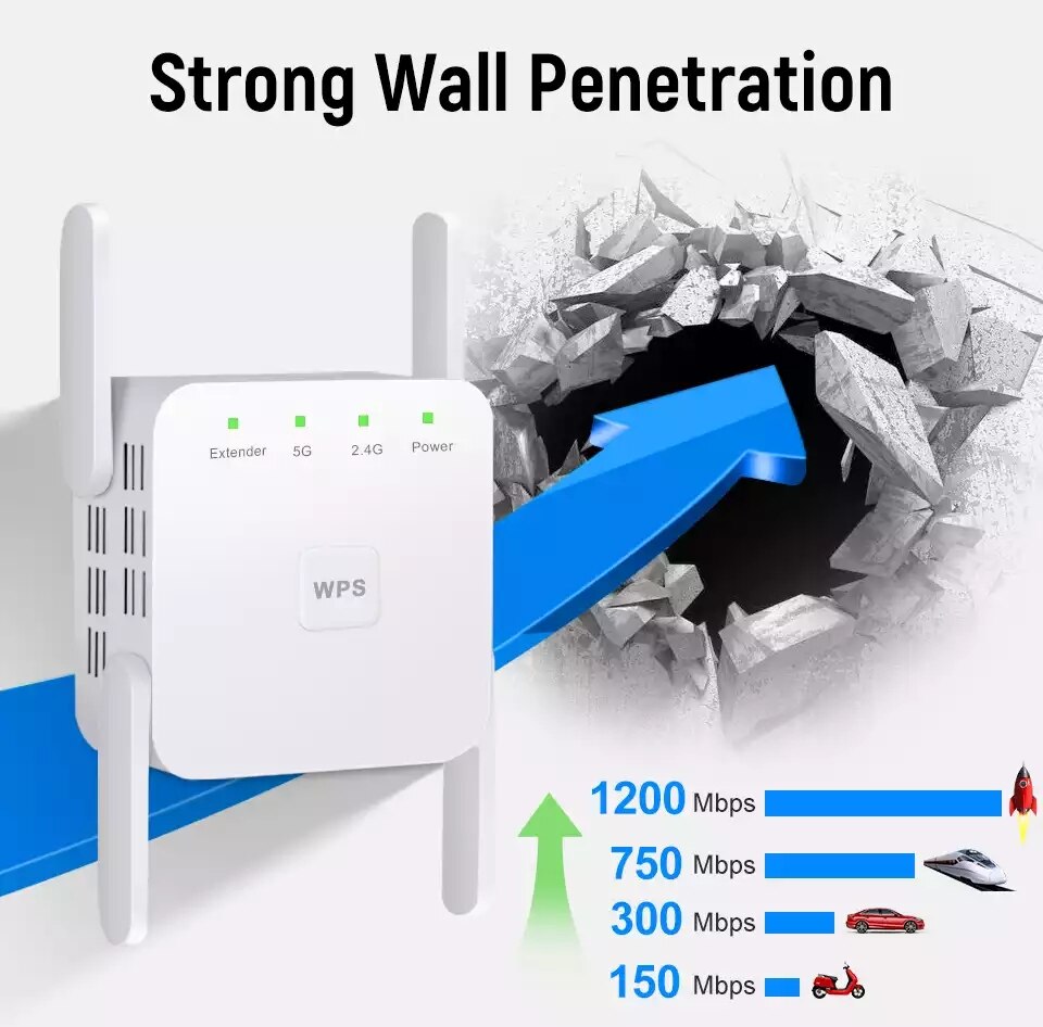 Répéteur Wi-fi sans fil 5G, 1200Mbps, routeur, amplificateur de Signal domestique gießen l'Verlängerung de longue portée de l'interne