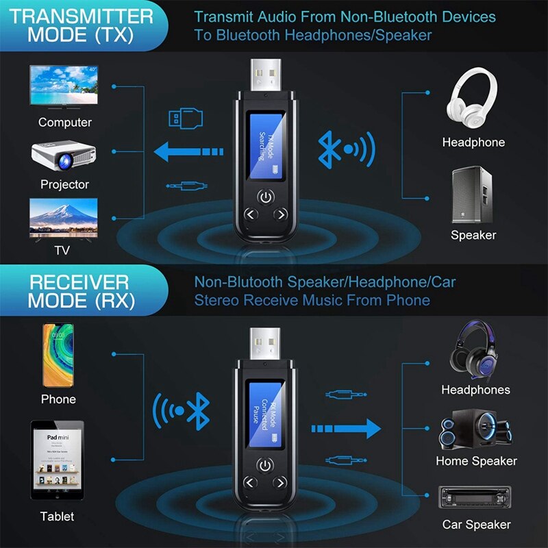 Bluetooth 5.0 nadajnik i odbiornik audio USB 3.5MM RCA muzyka stereofoniczny adapter bezprzewodowy wbudowany akumulator