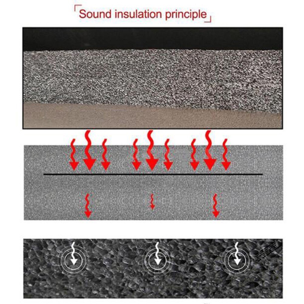 Adhésif insonorisant pour voiture 2M X 10mm, coussin isolant thermique, mousse acoustique en coton pour enregistrement, Studios, cinéma, maison, salle de sport