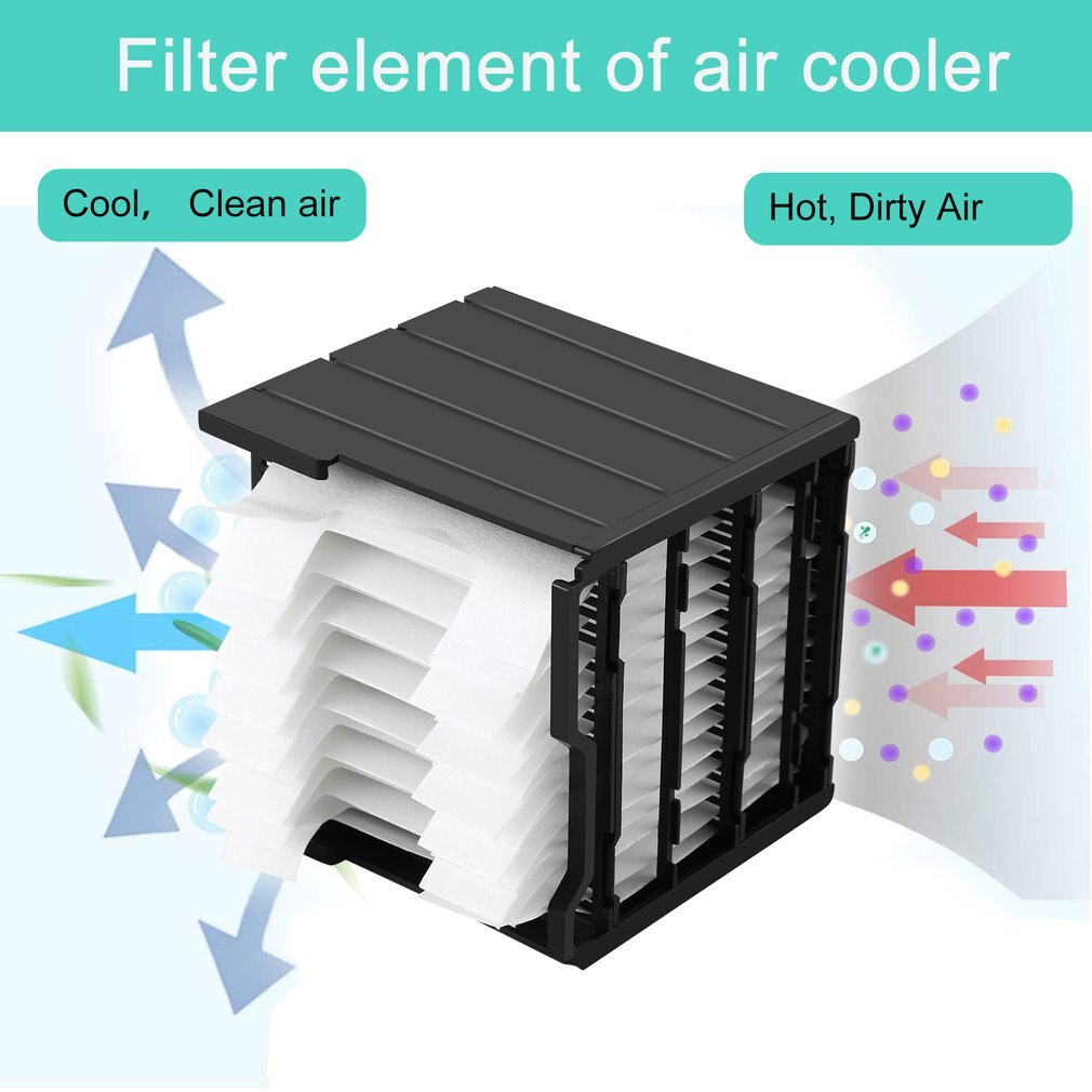 Air Personal Space Cooler Replacement Filter Personal Space Cooler Filter Air Cooler Water-Cooled Filter