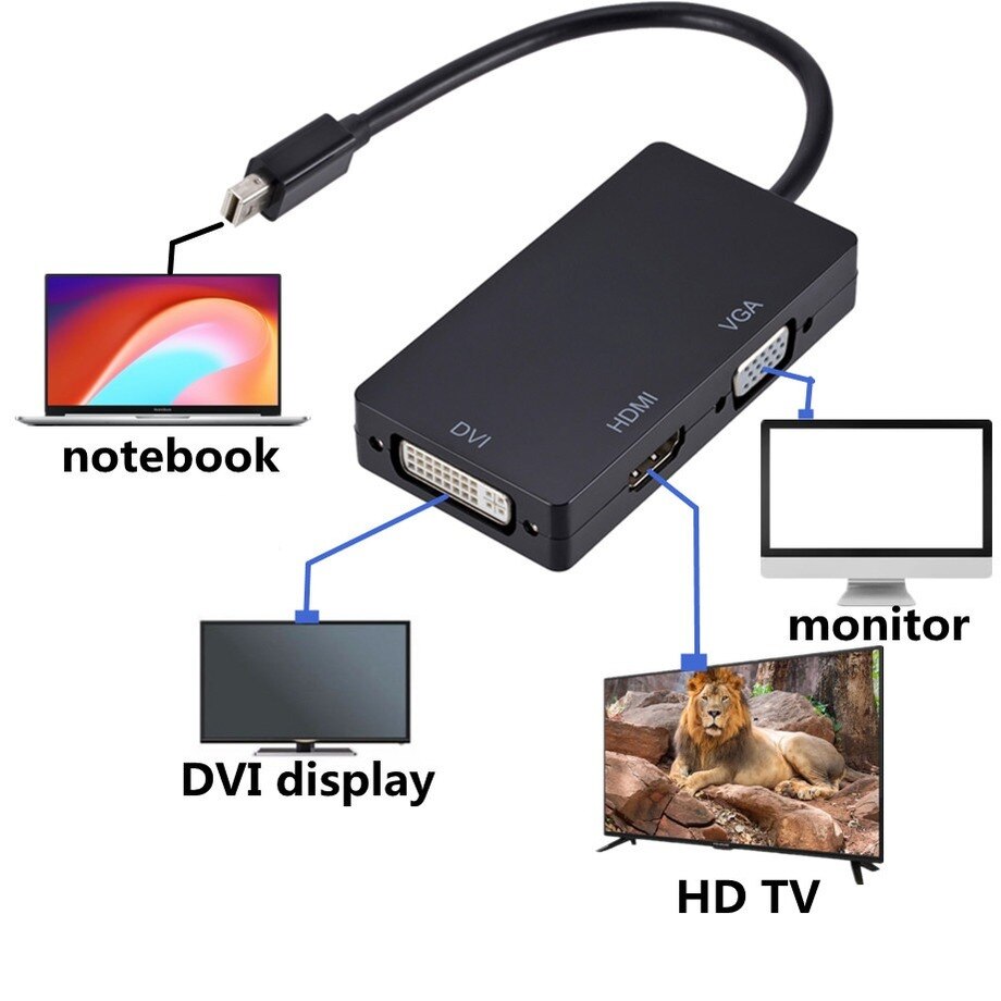 PzzPss 3 w 1 DisplayPort DP do HDMI-kompatybilny DVI VGA Adapter kabel 1080P złącze konwertera do projektora Laptop HD