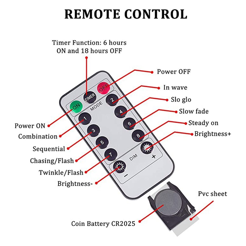 Usb Remote Control Copper Wire Light String Christmas Day Wedding Decoration Led Copper Wire Star Lights