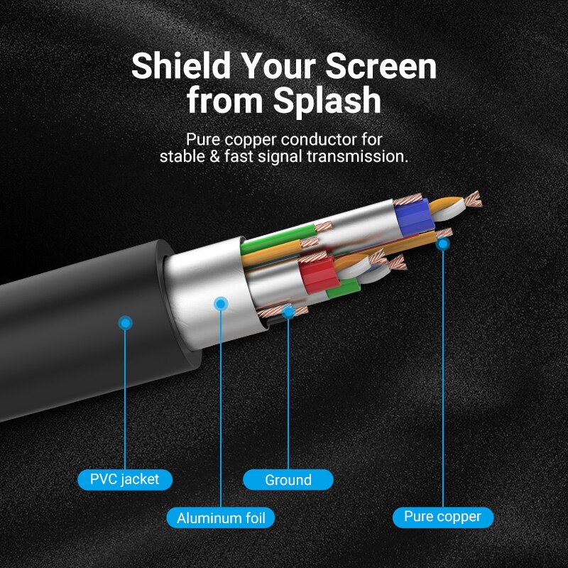 Vention-Cable VGA macho a macho, 1080P, 1m, 1,5 m, 5m, 10m, 20m, 15 Pines, para Monitor de ordenador y proyector