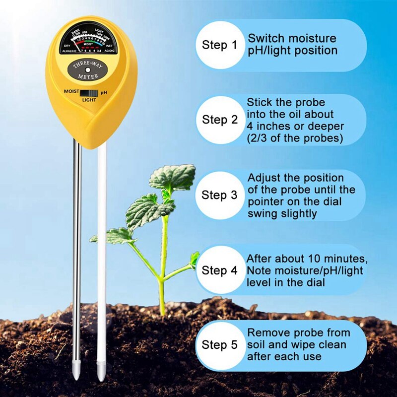 Soil PH Meter,3-In-1 Soil Tester Kits with Moisture & Outdoor/No Battery Needed & Plant Change Thicken Pad