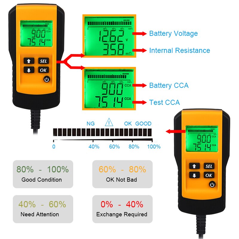 Digital Car Battery Tester 12v Lcd Auto Battery System Analyzer Vehicle Car Voltage CCA Diagnostic Tool Vehicle Battery Tester