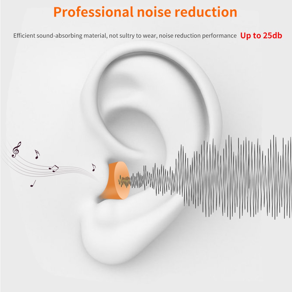 TISHRIC 100 Pairs Earplugs Sleep Noice Reduction Noise Cancelling 25dB Anti-noise Box For Travel/Sleep/Reading Ear Plugs