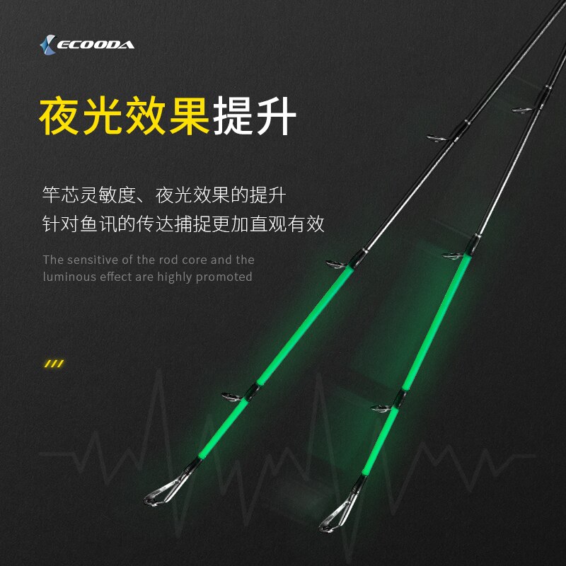 ECOODA EPZB Offshore Boat Fishing Rod 2.1m 2.4m 2.75m 9-20kg Drag Power 2pcs Luminous Lightweight Spinning Casting Fishing Rods