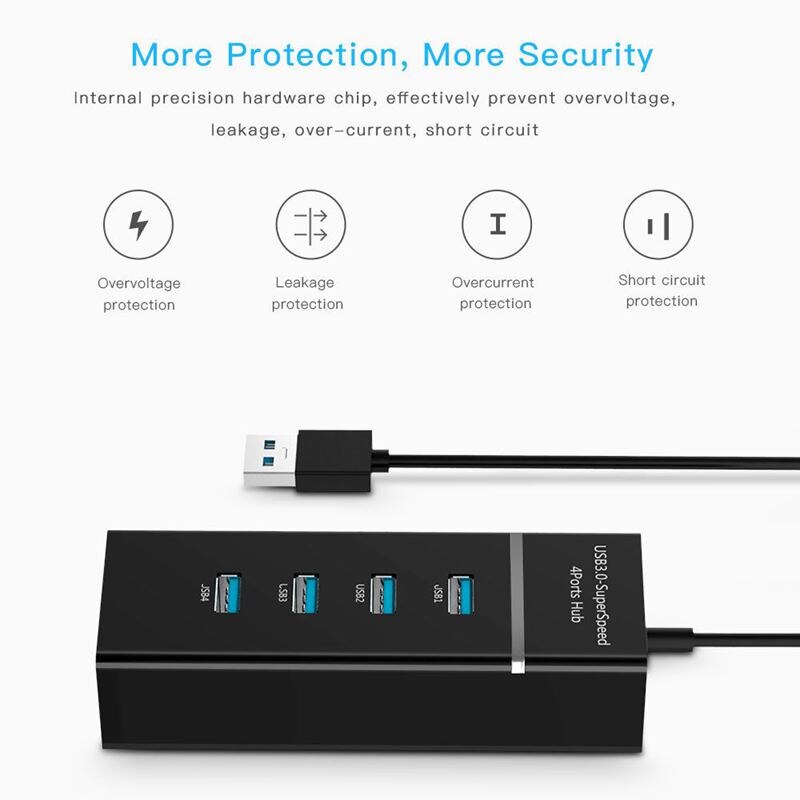 hoch Geschwindigkeit 4 Hafen USB 3,0 Multi Hub Splitter Erweiterung Schreibtisch PC Laptop Adapter