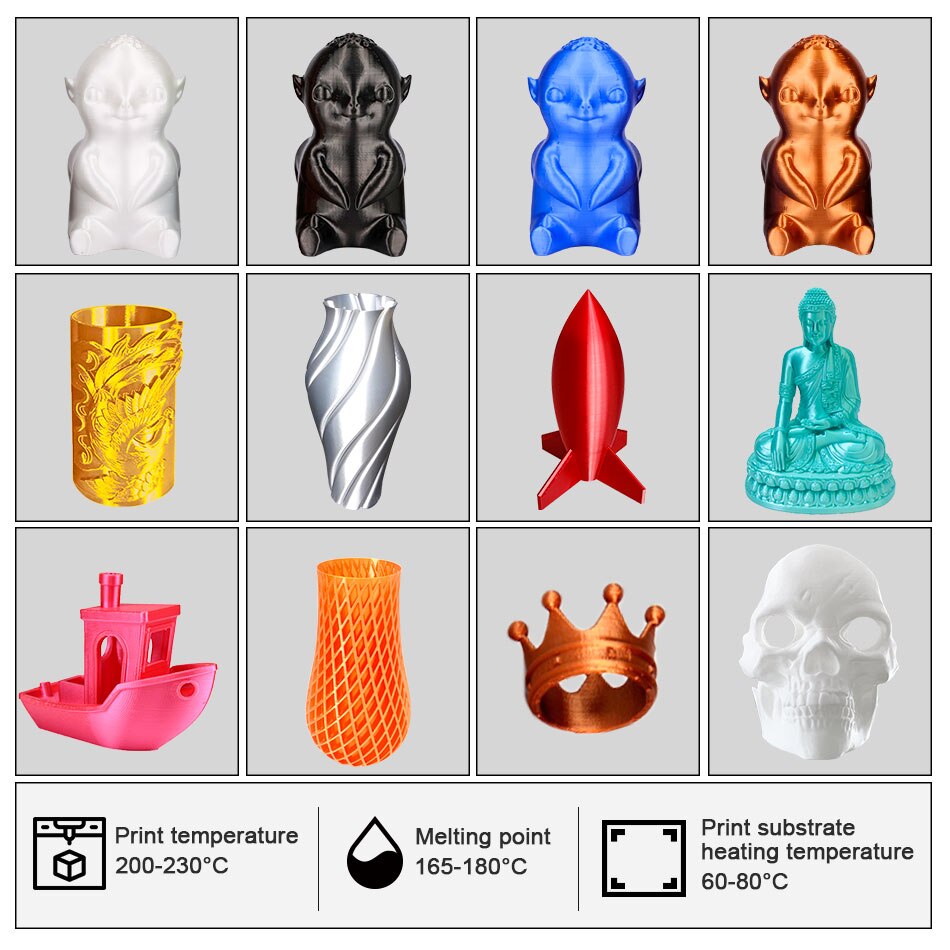 Enotepad 3D printer PLA Filament 1.75mm Tolerance +/-0.02mm SILK Filament 100% no bubble tangle free With Vacuum bag packing