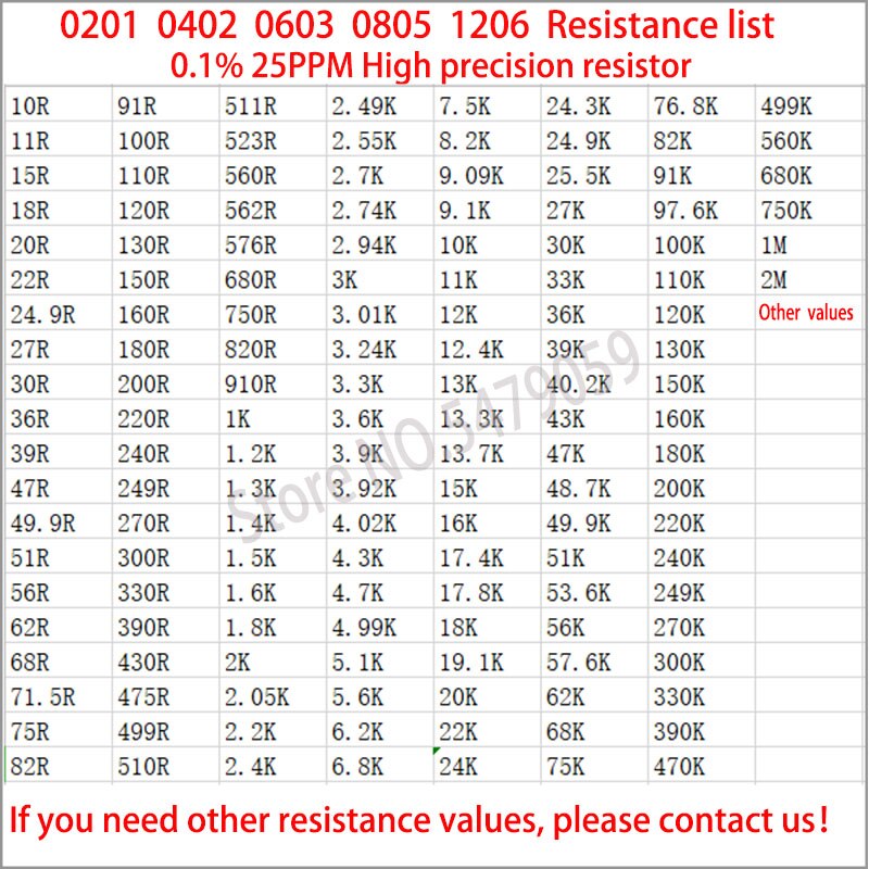 100PCS 0805 0.1% 1K 1.1K 1.2K 1.3K 1.33K 2.2K 2.43K 2.4K 2.49K 2.7K OHM High precision chip resistor 25PPM