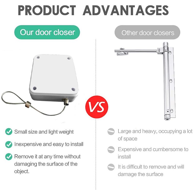 Punch-Free Automatic Sensor Door Closer Automatically Close for All Doors