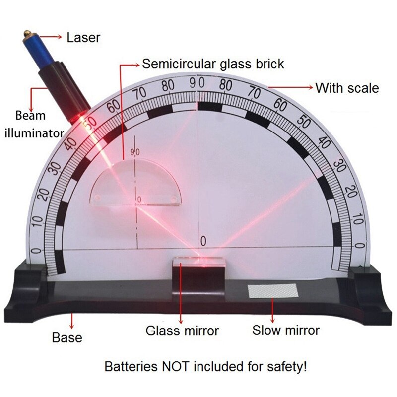Optics Lab Demonstration Light Reflection And Refraction Folding Student Teaching Instrument Tool