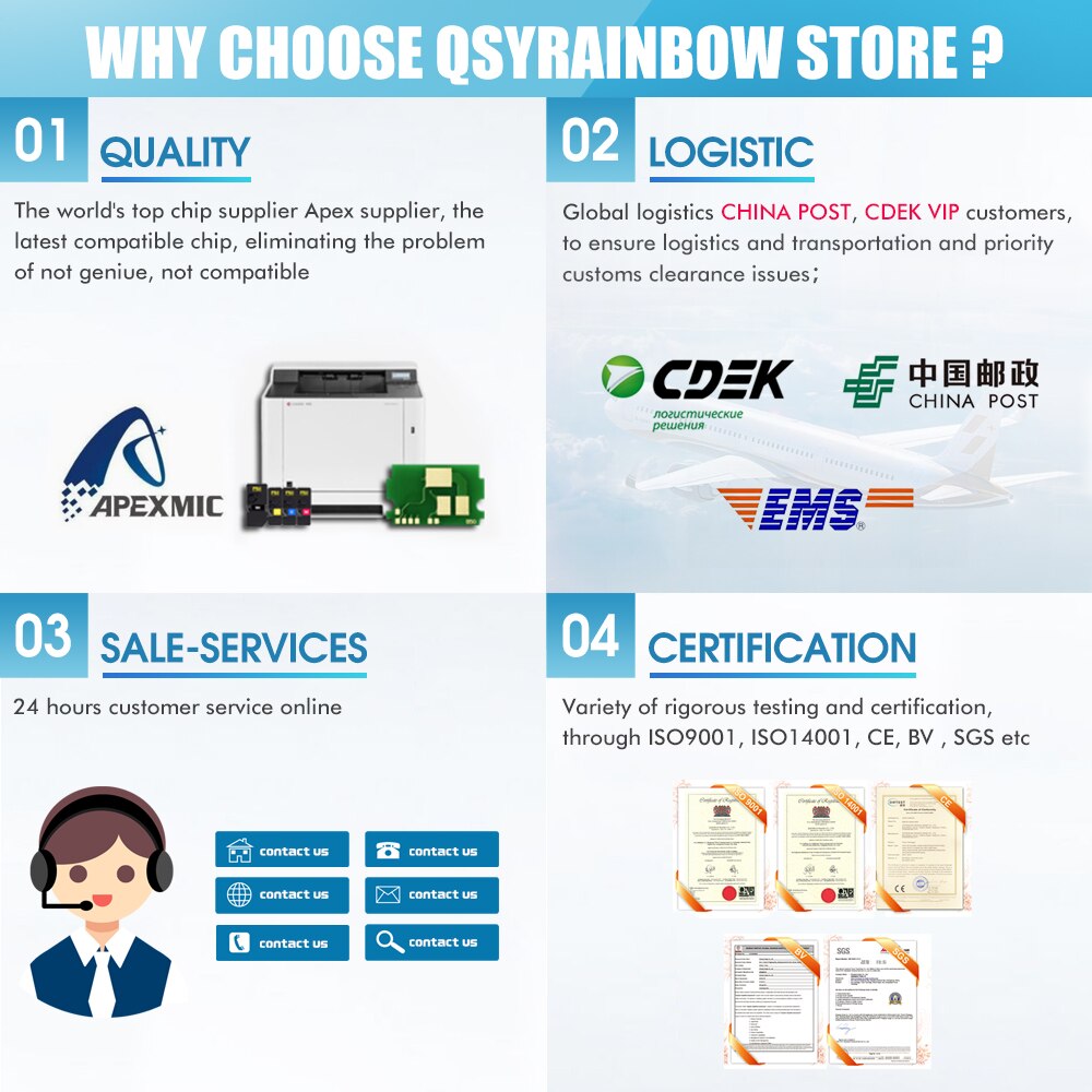 CMYK SUPPLIES 3pcs Replacement Cutting Mat Transparent Adhesive Mat with Measuring Grid for Silhouette Cameo Plotter Machine