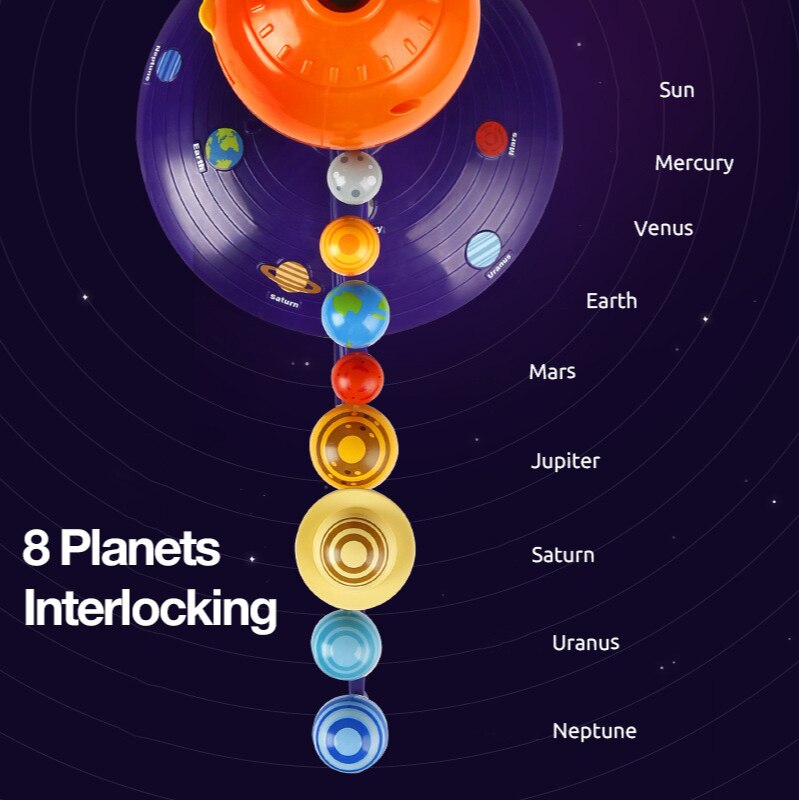 LED Sky Projector Colorful Solar System Rotating Voice Control Music Player Tecnology DIY Planetarium Model STEAM Education Toy