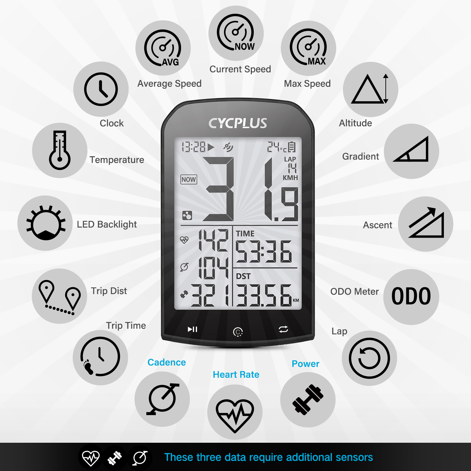CYCPLUS M1 GPS Fietscomputer Fietsen Snelheidsmeter Bluetooth 5.0 ANT + Ciclismo Snelheidsmeter voor Garmin Zwift Fietsaccessoires