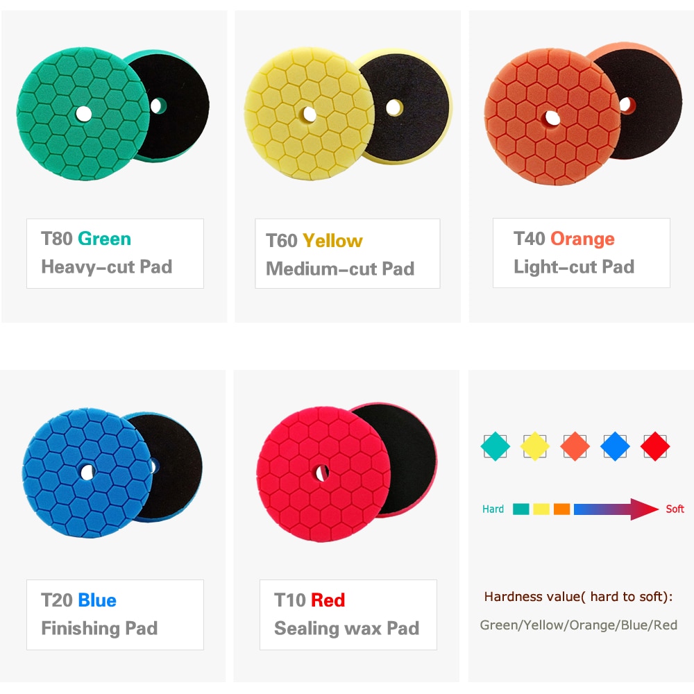 HUTU 3/5/6 Inch Sponge Polishing Pad Waxing Buffing Pads Kit Glossy Pad 125mm Car Headlights Polishing Disc For RO/DA Polishier