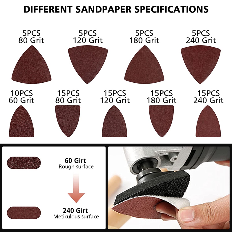 Swing Saw Blades 7 Kinds of Wooden Multi-Function Blades 90 Sandpaper Swing Tool Blades Compatible with for Dewalt,Ryobi