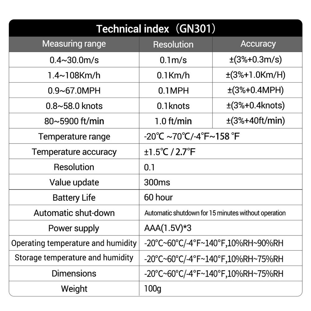 Handheld Portable High Accuracy Wind Speed Meter Air Flow Temperature LCD Display Digital Anemometer Factory Measurement Tool