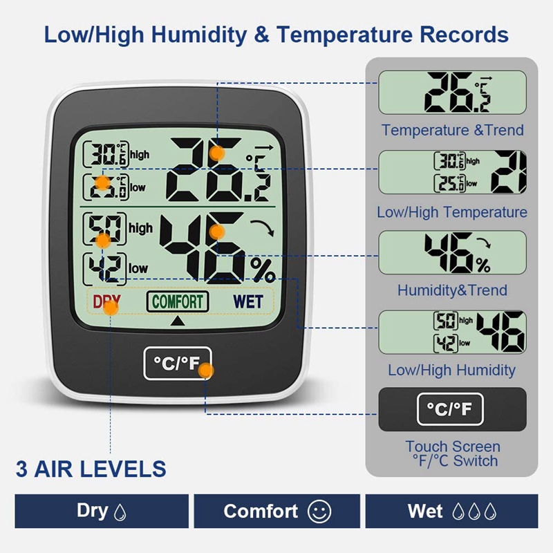 GTBL 2Pcs Room Thermometer Digital Indoor Hygrometer-Temperature And Humidity Monitor Room Moisture Meter With Press Button