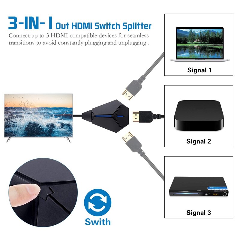 HDMI Switcher 4K Bi-Direction 2.0 HDMI Switch Adapter 3 in 1 Out Converter for PS4//4K TV Box HDMI Splitter