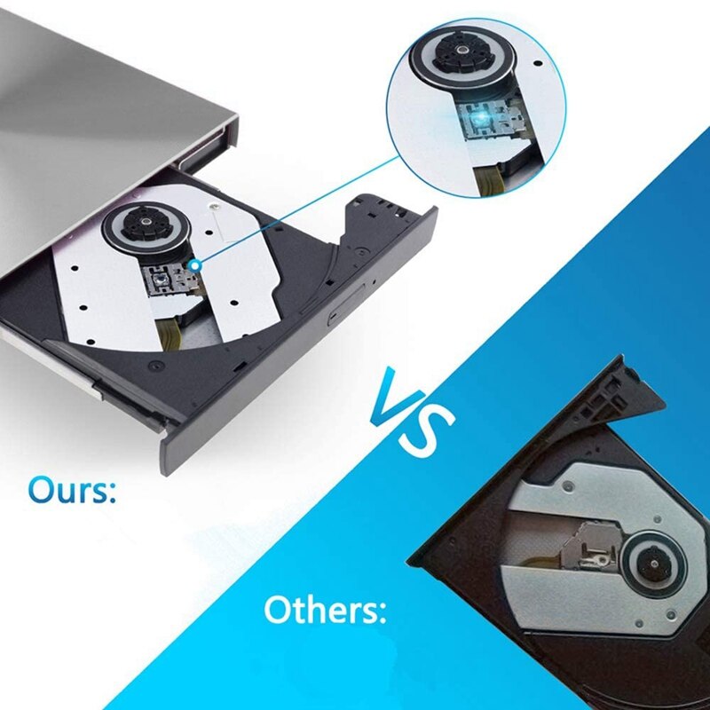 Externe cd dvd-speler usb 3.0 dvd-brander cd-romspeler voor laptop macbook win 10/8/7 /  xp pc (zilver)