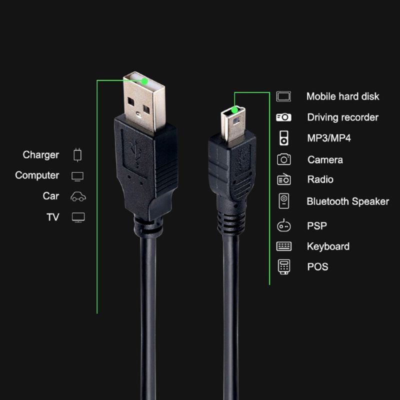 0.8M Mini Usb Kabel Mini Usb Naar Mini Usb Kabel 5 Pin B Voor MP3 MP4 Speler Camera