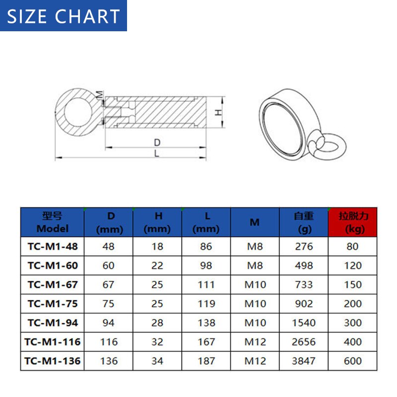 80-300KG Magnet Super Strong Magnet Deep Water Salvage Artifact Double-Sided Magnetic Lock Screw