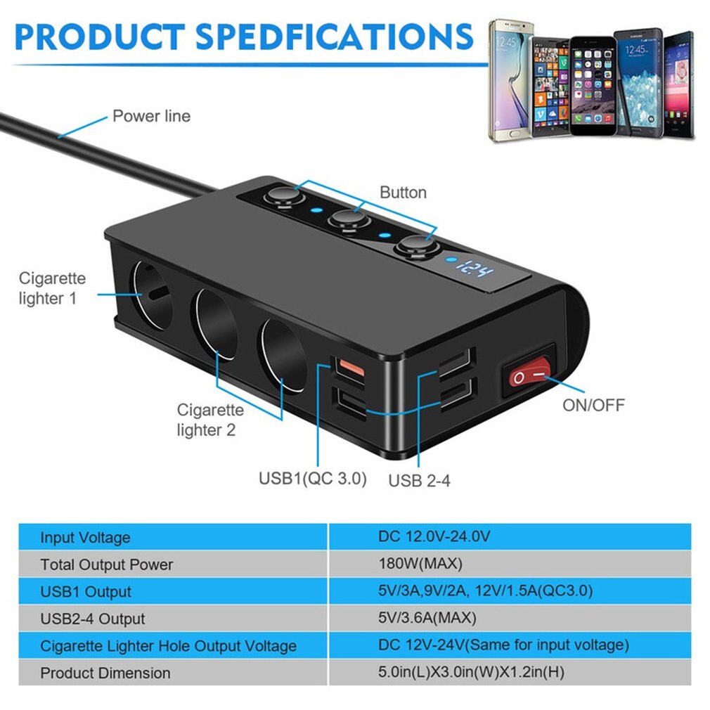 180W Multifunctionele Autolader Zonder Elektriciteit Sigarettenaansteker Adapter 3 Socket Auto Distributeur Dc Stopcontact