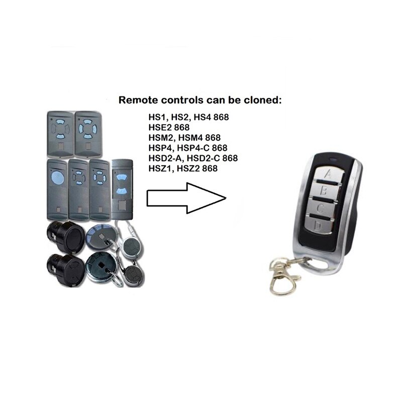 Voor hse 2 868 mhz garagedeur afstandsbediening hsm 2,  hsm 4 868 garagedeur afstandsbediening poortbediening
