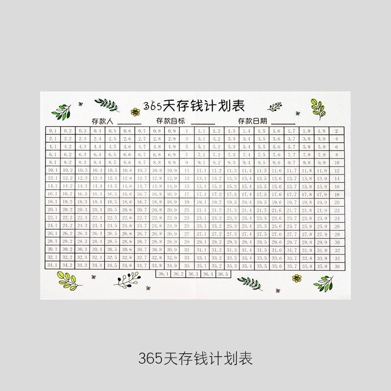 1PC Year Calendar Weekly Planner Monthly Agenda Organizer Desk Calendar Schedule Table Calendar Planner Multifunction: Red