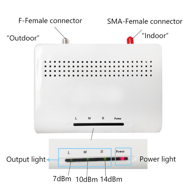 Lintratek GSM 900Mhz 2G Signal Booster Repeater Celluar handy 900 GSM signal Repeater Kommunikation Anruf Verstärker