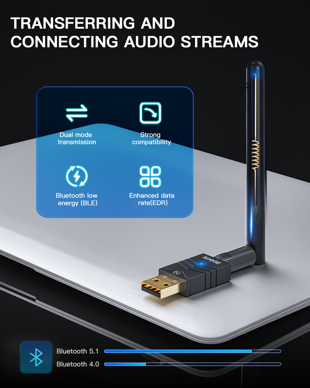 Zexmte 100M Bluetooth 5.1 adattatore USB EDR Antenna Dongle ricevitore Audio trasmettitore per Windows 11/10/8 tastiera Mouse altoparlanti