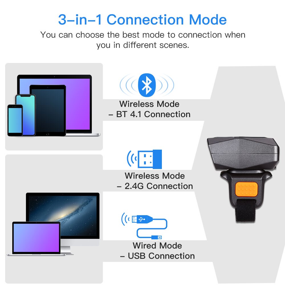 Eyoyo Barcode Scanner Wireless Mini Portable 2D 1D Wearable Ring Bar Code Reader 3In-1 Bluetooth Finger Scanners Screen Scanning
