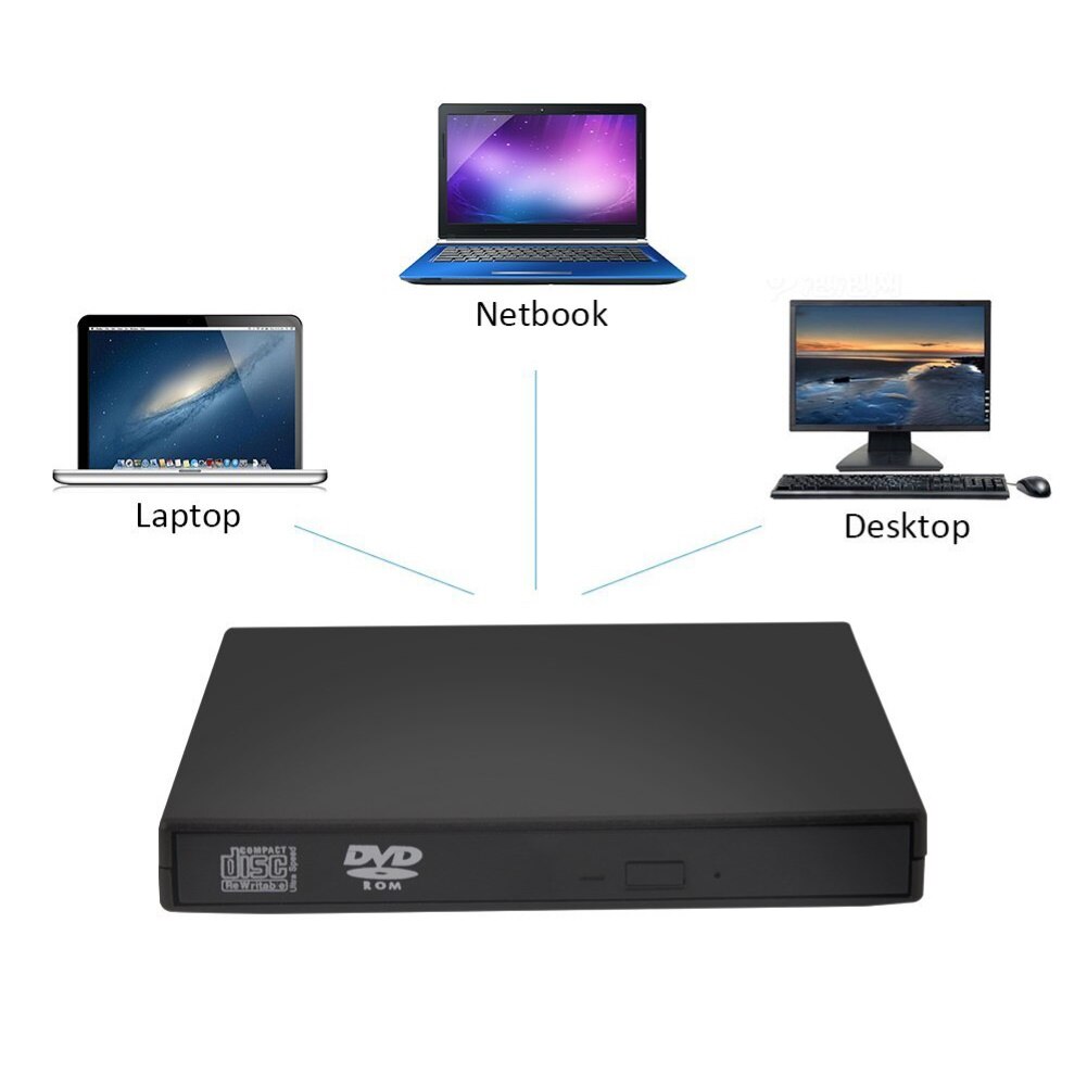 USB externo CD VCD reproductor de DVD disco óptico escritor para PC de escritorio de la computadora de apoyo CD VCD y disco DVD Drives ópticos