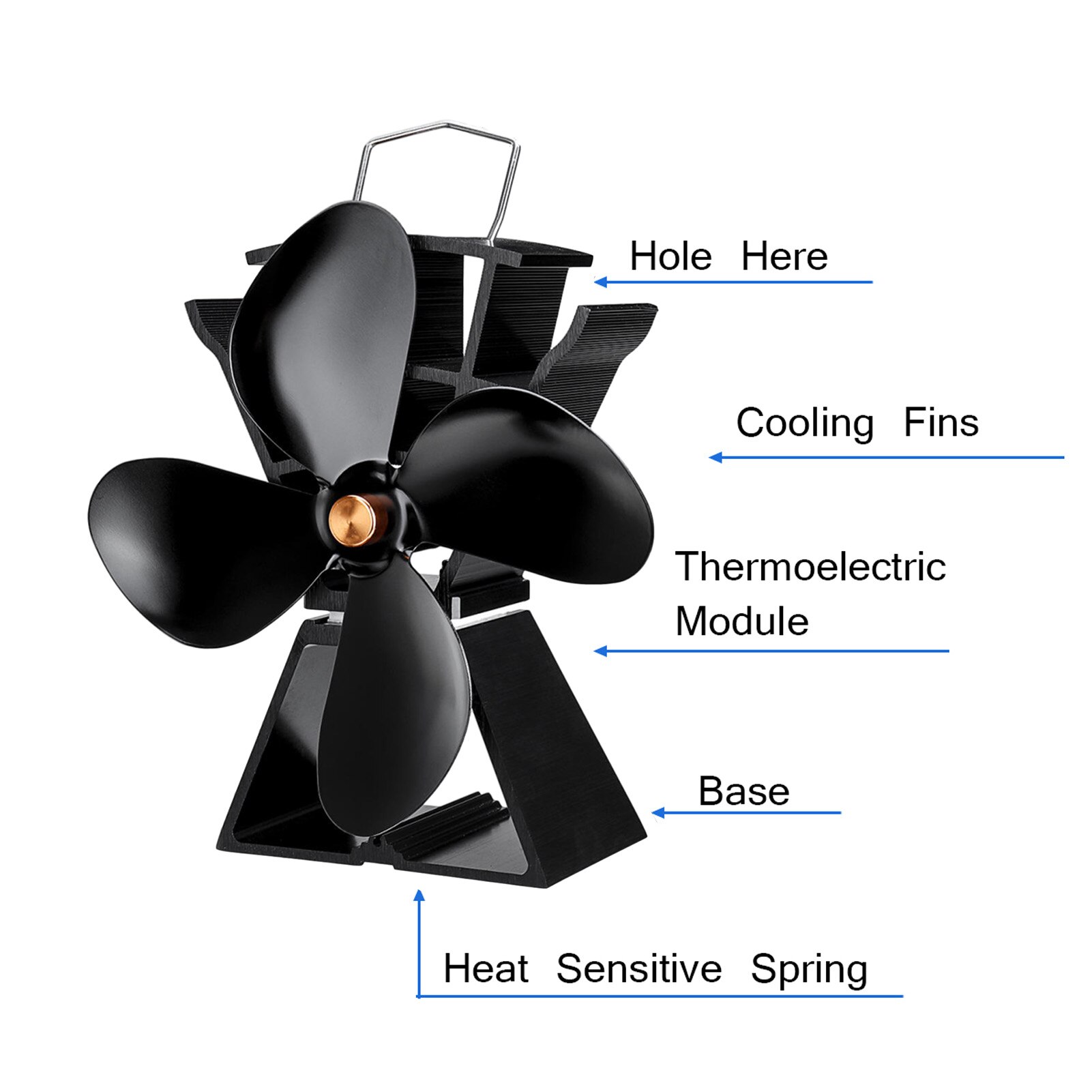 4 Bladen Kachel Ventilator Voor Houtkachel Of Pelletkachel Rustig Thuis Warmte Aangedreven Haard Ventilator Efficiënte Warmteverdeling