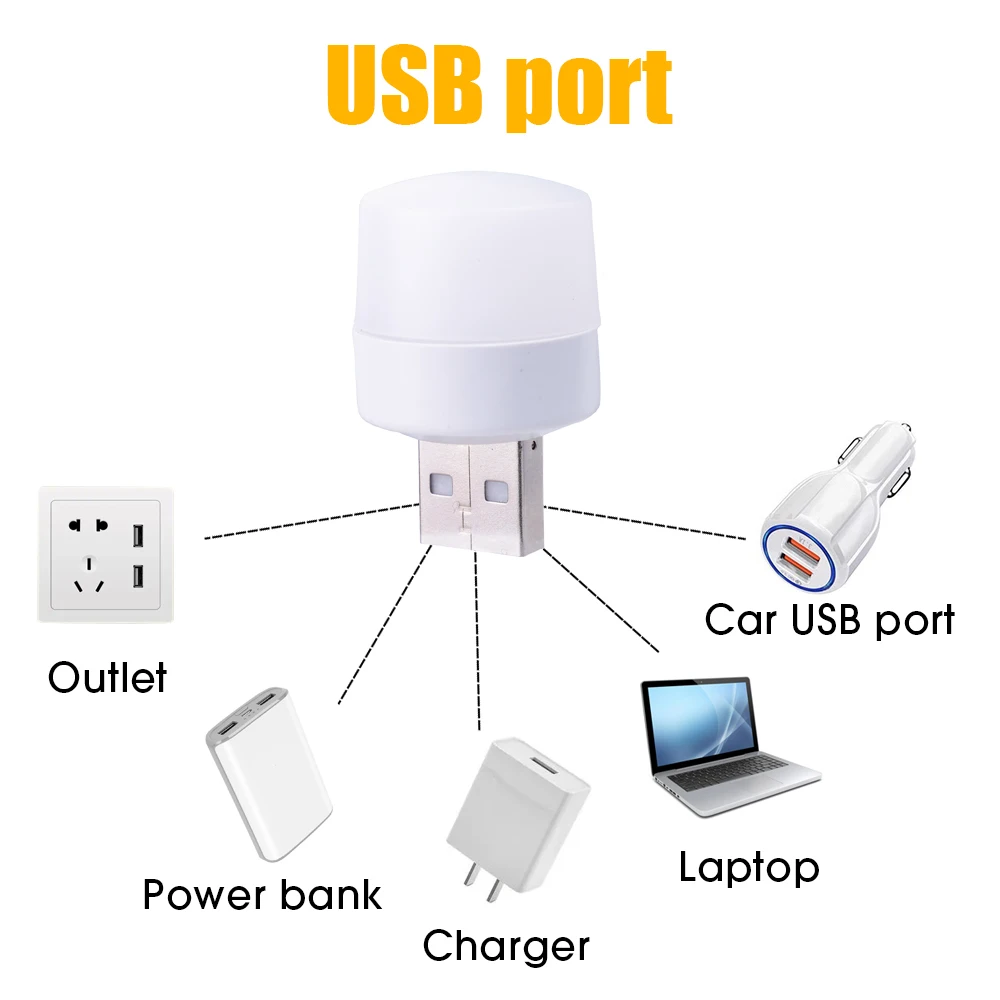 Mini USB Night Light LED Plug in Bulbs Portable Home USB Atmosphere Lights Warm White Power Bank Charging USB Book Lights