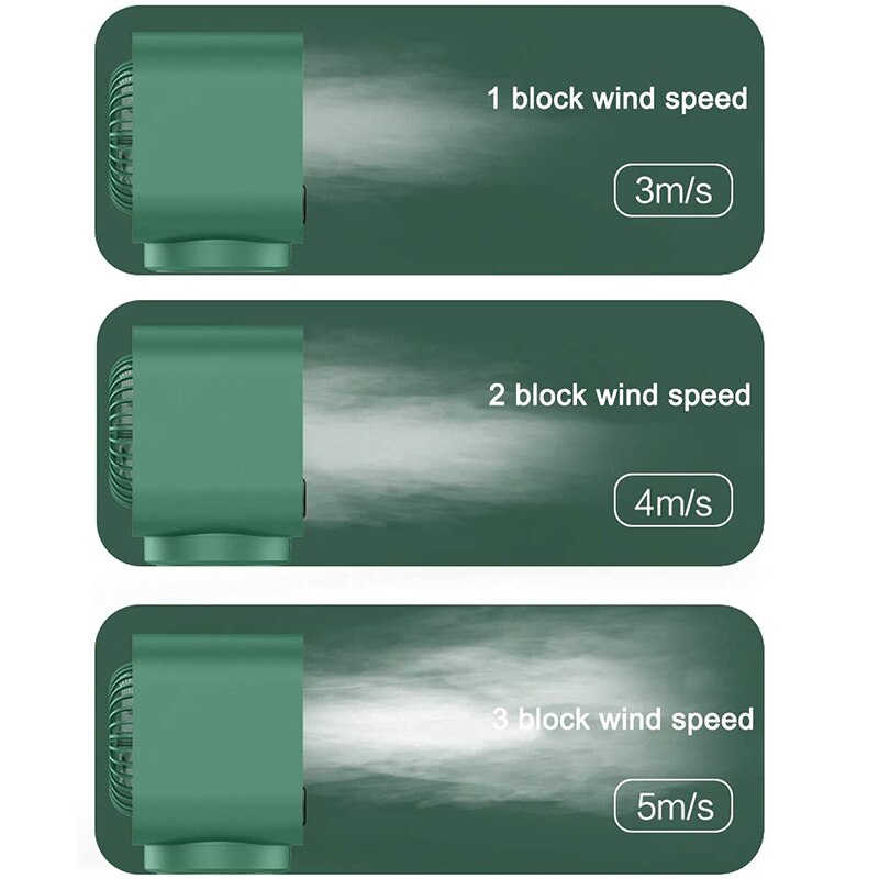 Climatiseur Portable 7 couleurs LED, USB, pour espace personnel, affichage numérique LCD, ventilateur de bureau