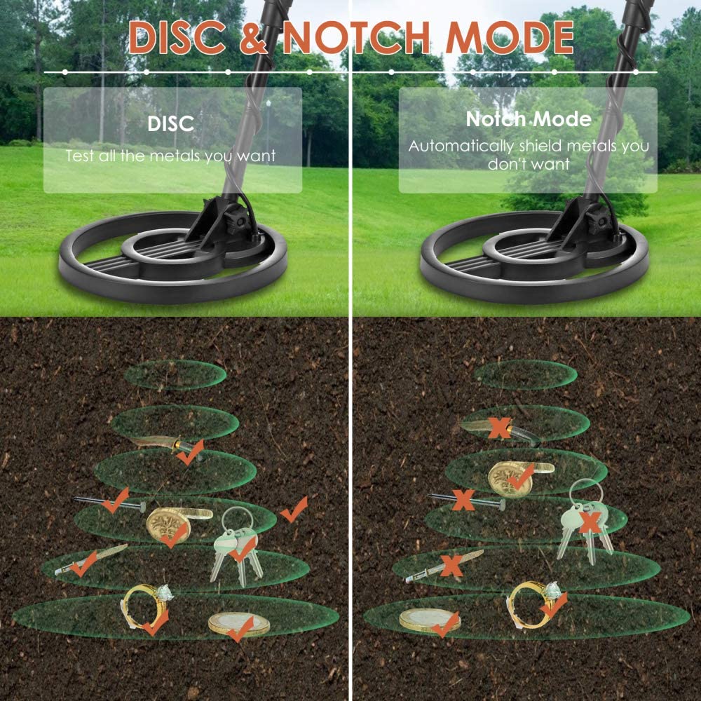 Lightweight Metal Detector with 20cm Waterproof Search Coil, 28-108cm Metal Finder for Kids Adults Beginners, Disc &amp; All Metals