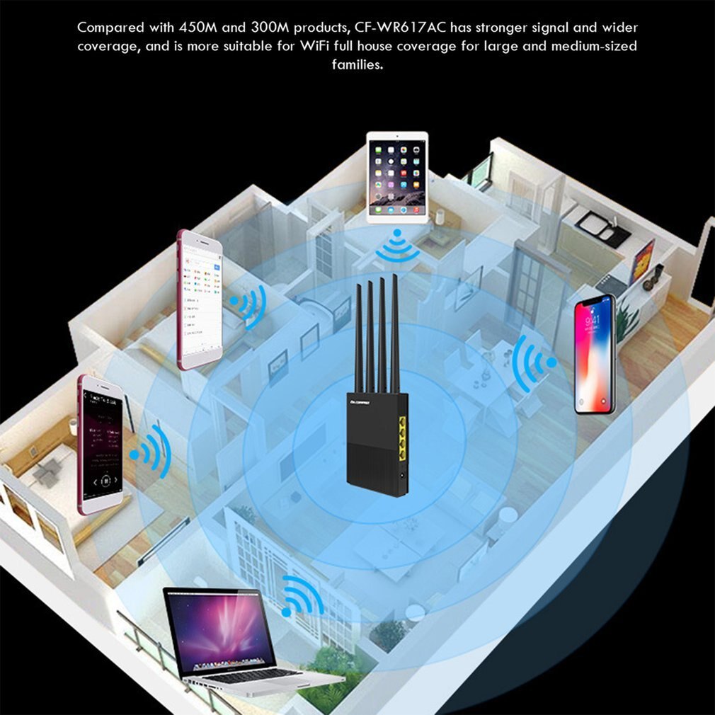 Draadloze Router Cf-Wr617Ac Gigabit Dual-Band Draadloze Router Hoge Antennes Bridge Signal Versterker Bedrade Router