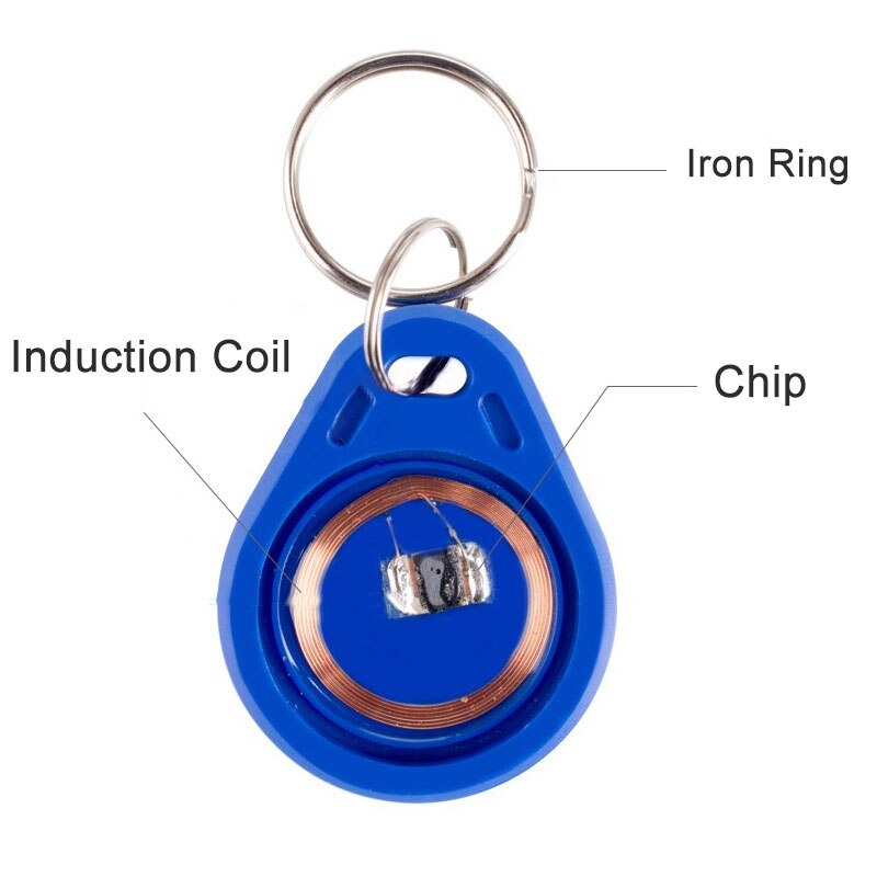 5/10/20/30 13.56mhz Rfid Close Fuid Card Keychain Token Key Copy Clone Tag One-time Anti-shield Uid Changeable Block 0 Writable