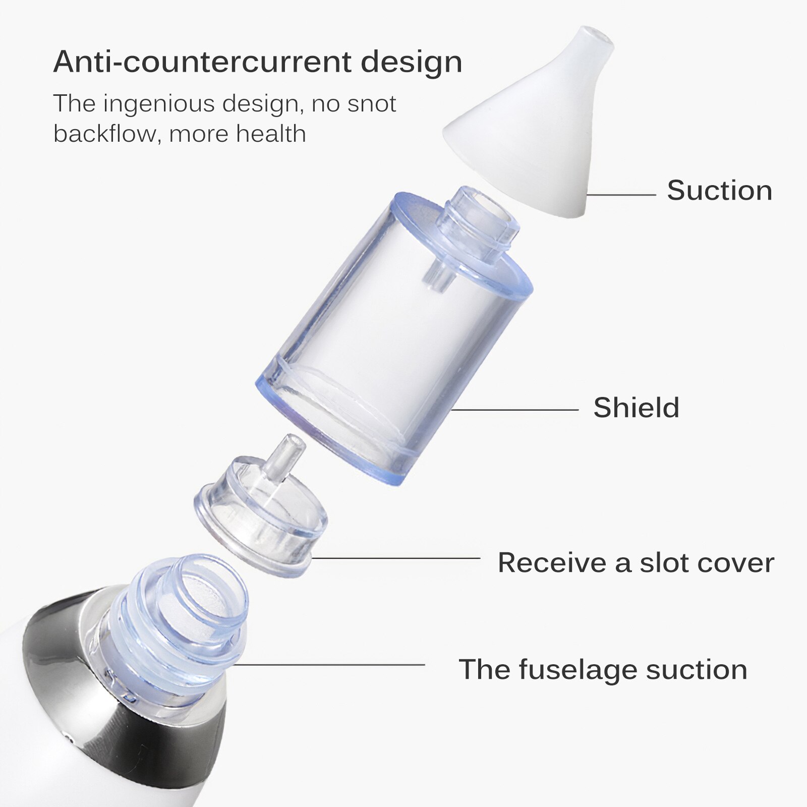 Aspirateur Nasal électrique pour bébé, équipement de nettoyage du nez, ventouse de nettoyage, hygiénique et sûr