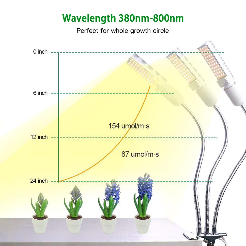 Luz LED de relleno para crecimiento de plantas suculentas, luz de relleno con 7 clips para el crecimiento de plantas