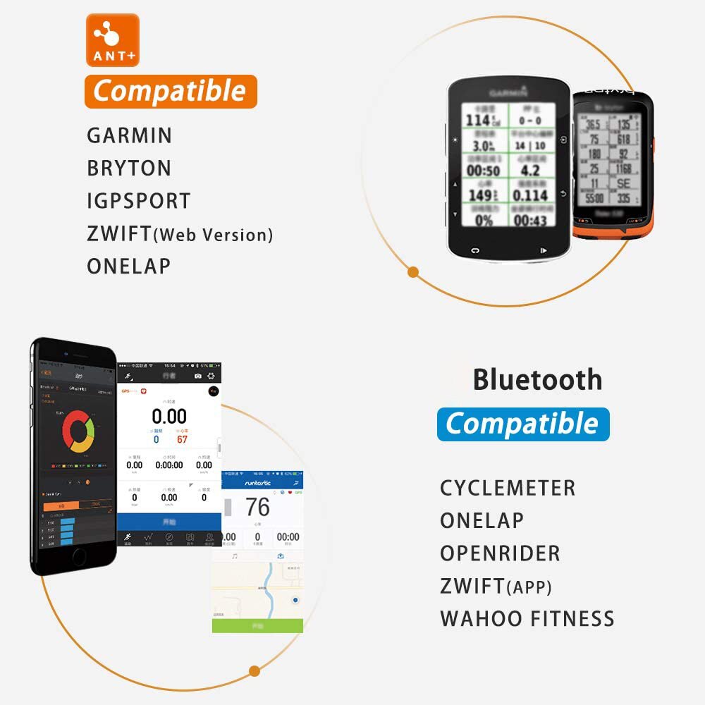 Sensor de cadencia de velocidad S3 +, Ordenador de bicicleta con Sensor Dual, Bluetooth ANT +, velocímetro para Strava, Garmin, Bryton, IGPSPORT