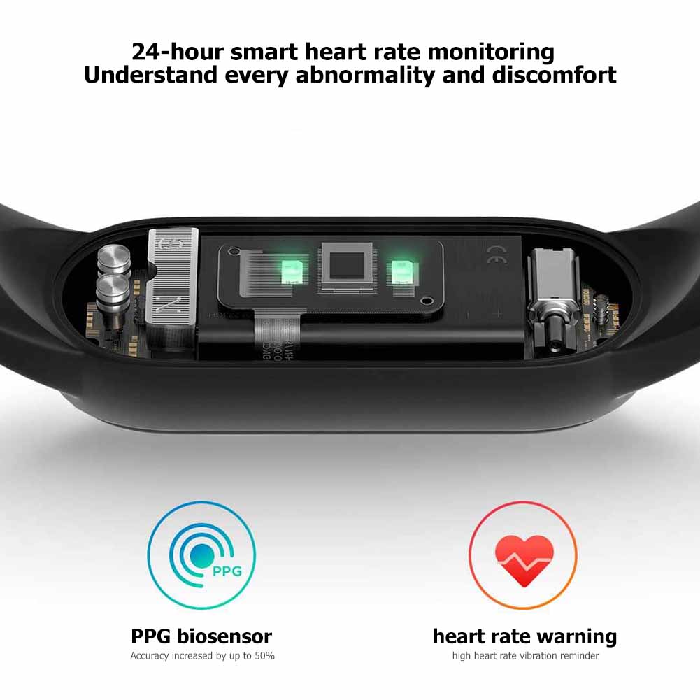Xiaomi Mi Band 5 Clever Armbinde 5ATM Wasserdichte Clever Sport Band 1,1 zoll AMOLED Bunte Bildschirm NFC Herz Bewertung Fitness Tracker