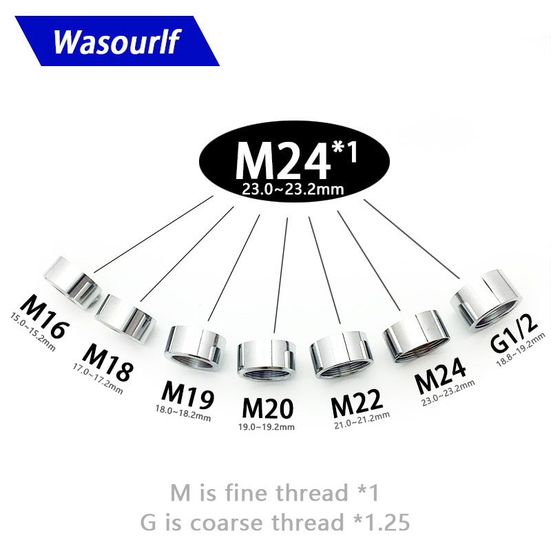 Wasourlf 1Pcs M16 M18 M19 M20 M24 Binnendraad Adapter Connector Douche Badkamer Keuken Tuin Messing Chroom Kraan Accessoires