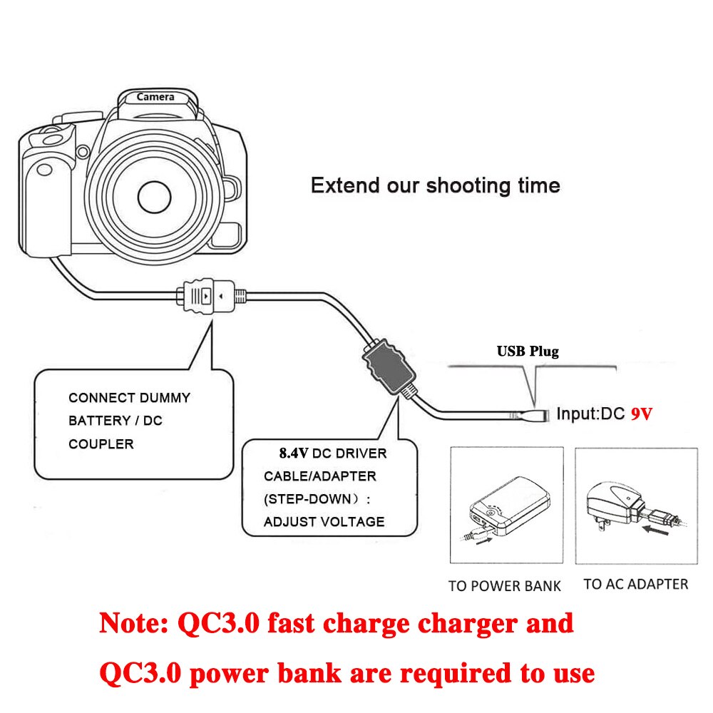 EN-EL14a Dummy Battery Charger Power Bank USB Cable For Nikon Df D3100 D3200 D3300 D3400 D3500 D5100 D5200 D5300 D5500 D5600