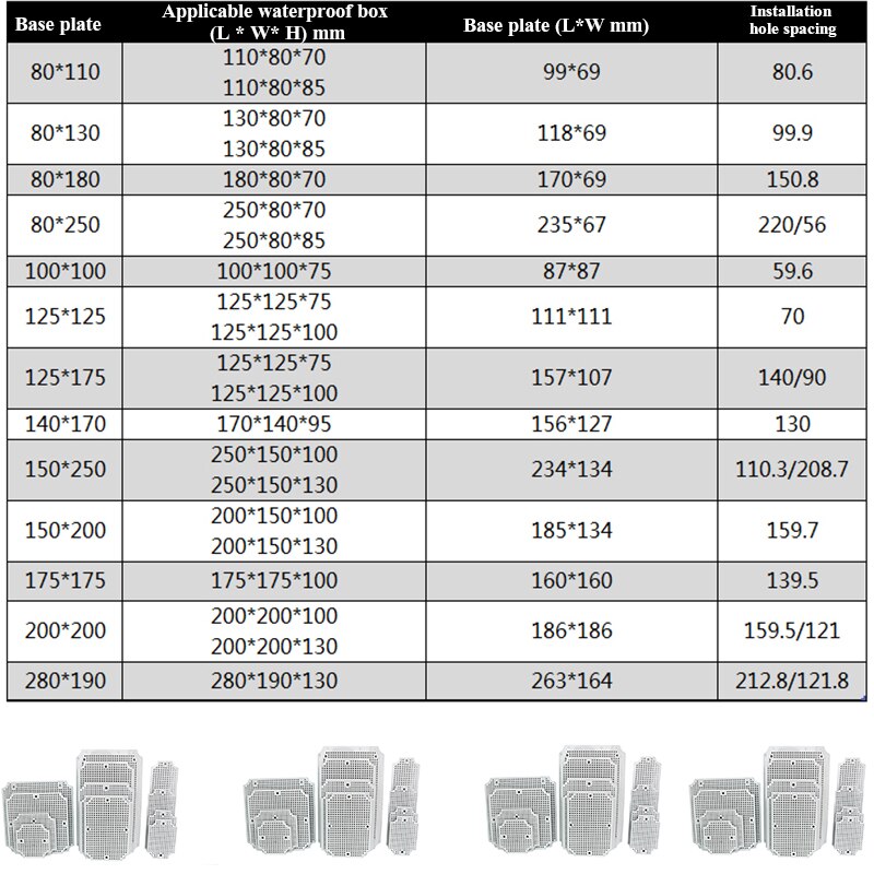 waterproof box fixed base plate IP67 waterproof junction box base plate ABS honeycomb mounting base plate Outdoor monitoring