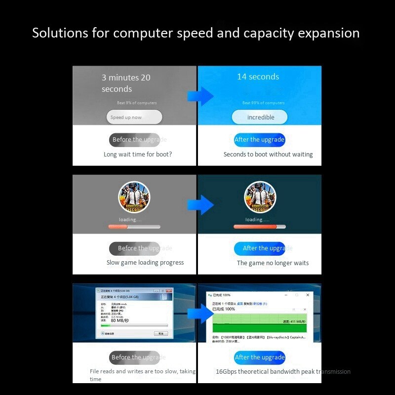 PCIE 3.0 X4 to U.2 SFF-8639 Adapter Card U2 SSD GEN3 Card PCI-E Expansion Card X4 to 2.5Inch SATA Riser Card