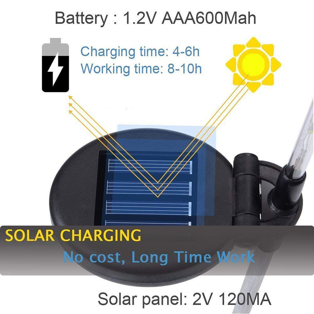 Lampe solaire étanche d'extérieur, décoration pour jardin, papillon, oiseau, libellule, chemin moderne, RGB lampe de jardin solaire LED, décoration pour pelouse